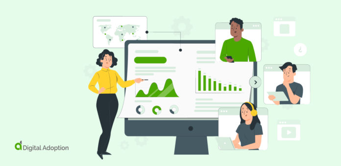 Digital transformation (DX)