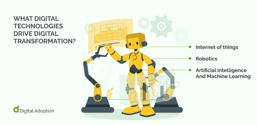 What Digital Technologies Drive Digital Transformation_