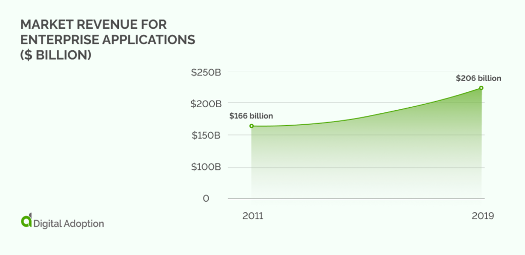 KNOW THE FACTORS AFFECTING EMPLOYEE PERFORMANCE